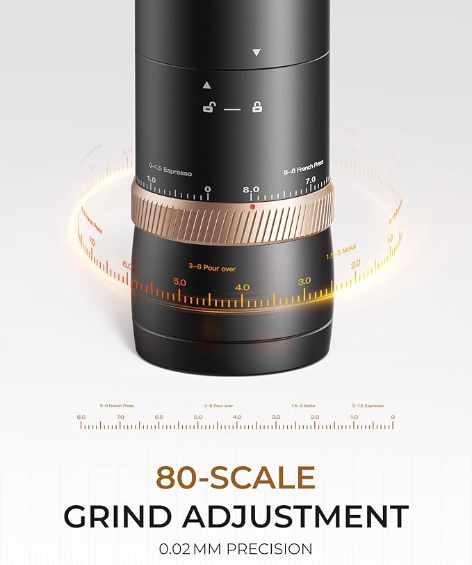 FORLIM Portable Electric Coffee Grinder, Cordless Rechargeable Coffee Bean Grinder with 80 Scale Precise Grinding Settings, Double-Click Start, 10-Blade Burr Coffee Grinders, Clog‑Protection
