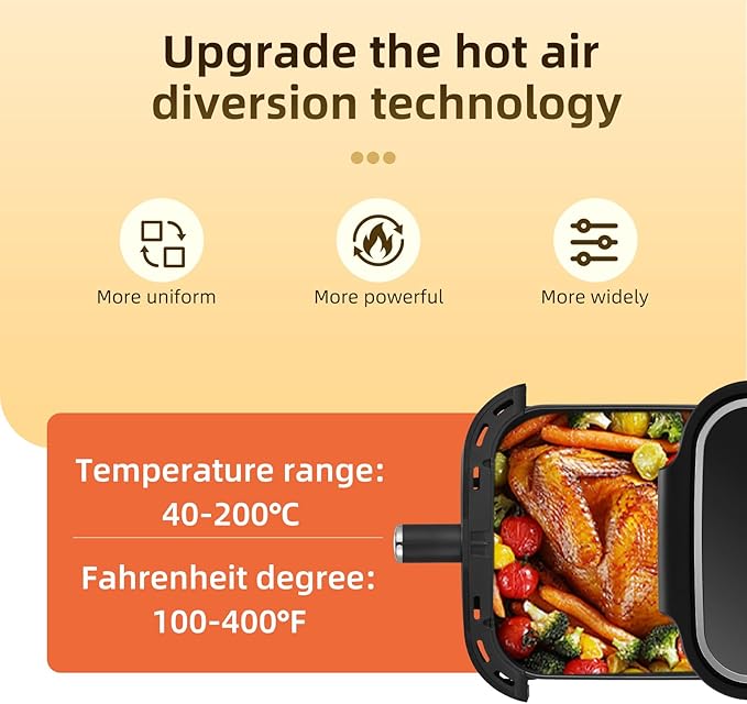 Panana Air Fryer, 6.3QT Large Capacity Air Fryer, Oilless Healty Cooker Airfryer Oven with 12 Presets, 1500W Air Fryers for Quick Meal, Home Use (Black)