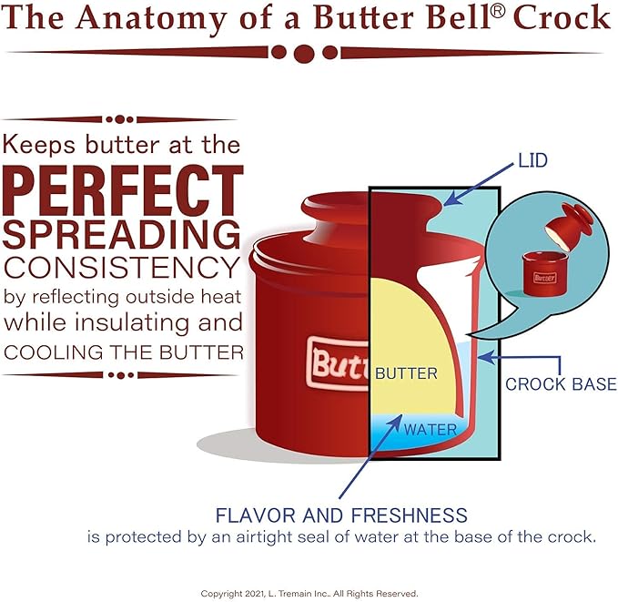 Butter Bell - The Original Butter Bell crock by L Tremain, a Countertop French Ceramic Butter Dish Keeper for Spreadable Butter, Café Retro Collection, Maraschino Red, Glossy Finish