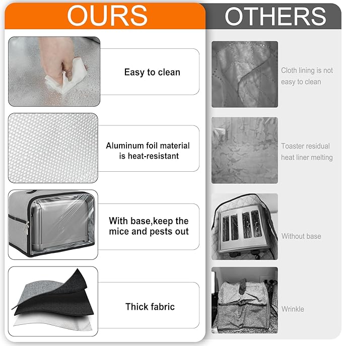 Toaster Cover 2 Slice with Aluminum Foil Lining and Base Compatible with Cuisinart/BELLA/Black and Decker,Cover only,Grey