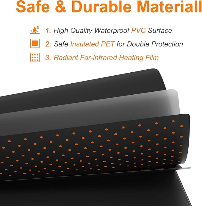 Heat Mat Fits for Fermenting Dough with Heat Preservation Cover, Sourdough Warming Mat for Yeast Bread Baking, Warmer Mat for Food with Thermostat Controller Combo Set