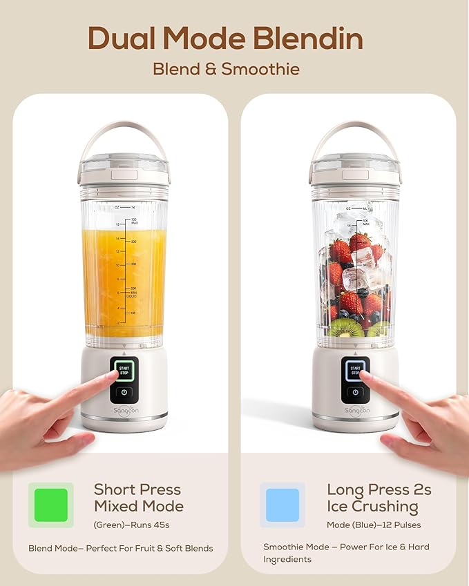 Sangcon Personal Portable Blender for Shakes & Smoothies, 6000mAh Cordless USB-C Rechargeable Blender with 2 Blend Modes, Leakproof Travel Lid, Dishwasher Safe, Ideal for Gym Office Kitchen, BPA-Free