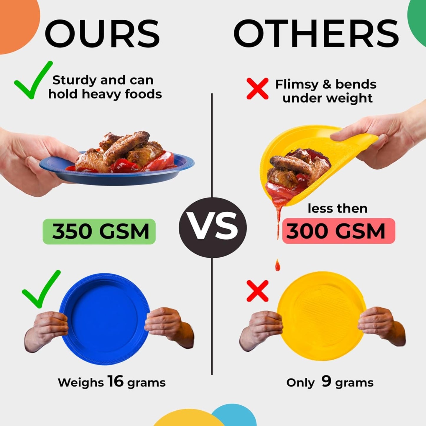 Exquisite Party Solids Yellow Plastic Plates For Party 10" Yellow Disposable Plates Heavy Duty Supplies 100 Pcs Plastic Dinnerware Sets Heavy Duty 350 GSM Disposable Dinnerware Set