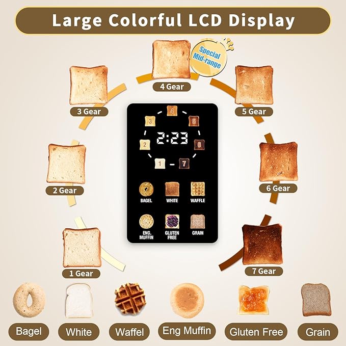 SEEDEEM Toaster 2 Slice, Full Touch Control Stainless Toaster, LCD Display, 50% Faster Heating Speed, 6 Bread Type, 7 Shade Setting, 1.5''Wide Slots, Removable Crumb Tray, 1350W, Dark Chocolate