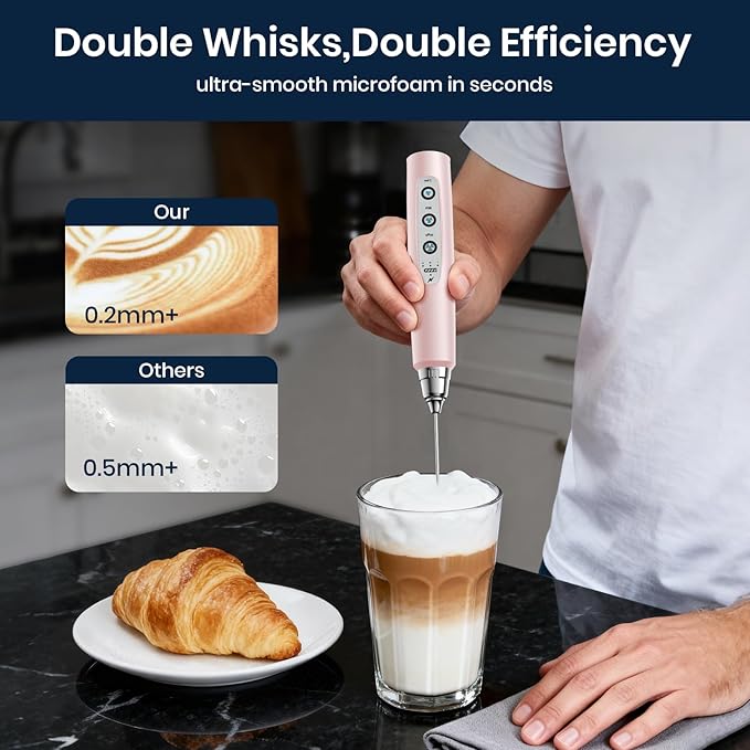 Sakgos Milk Frother Rechargeable Handheld - Electric Whisk 3 Speed Adjustable, Coffee Frother Wand with 3 Stainless Whisks, Electric Foam Maker, Drink Mixer Blender for Latte Cappuccino Matcha Egg