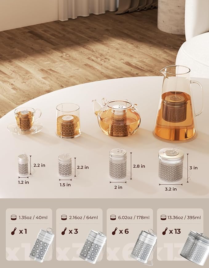 2 Pack Reinmoson Mini Tea Strainers for Loose Tea, Extra Fine Mesh Tea Infuser, 304 Stainless Steel & Updated Slim Threaded Lid, Loose Leaf Tea Steeper for Black Tea, Rooibos, etc