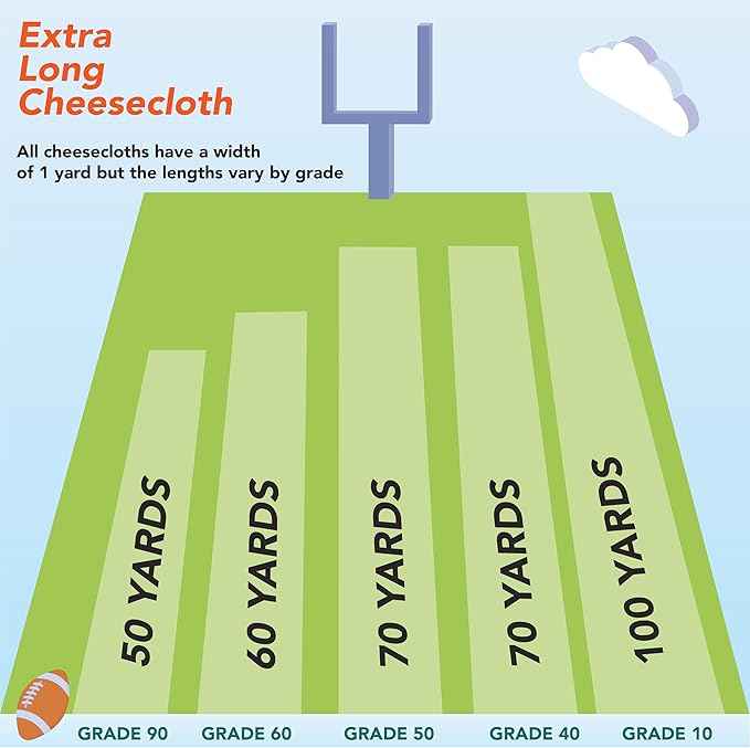 Arkwright Cheese Cloth for Straining - 100% Natural Cotton Grade 50 [Medium, Tight Weave] Unbleached Cheesecloth Table Runner for Wedding, Decoration, Polishing, and Straining, 3 x 210 ft, Neutral