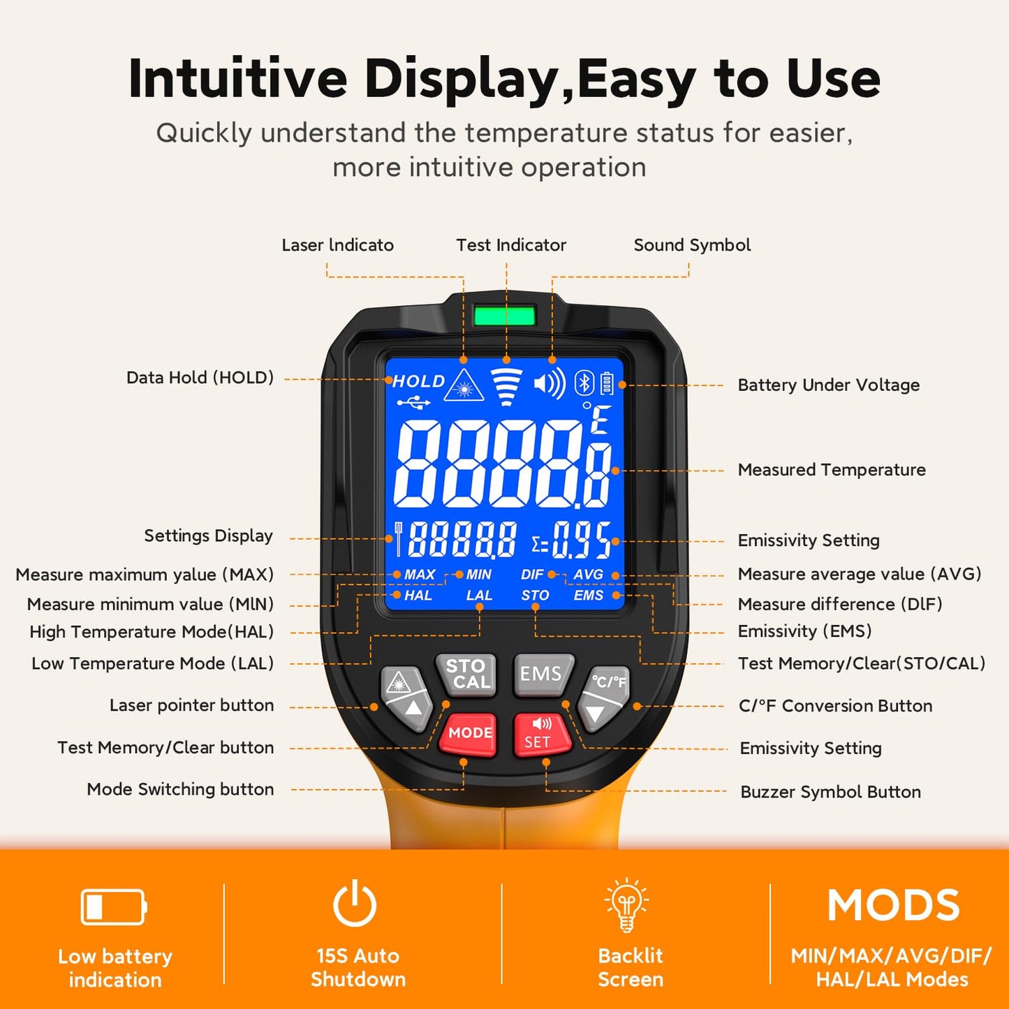 '-58°F to 3992°F Infrared Thermometer IR Gun, High-Temp Digital Temperature Gun 50:1 Non-Contact Pyrometer & Triple Laser for Kiln, Forge, Furnace, Engine, HVAC, Industrial Use