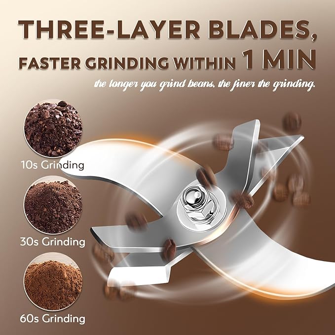Moongiantgo 500g Grain Grinder with 4 Pairs of Carbon Brushes and Carbon Brush Caps
