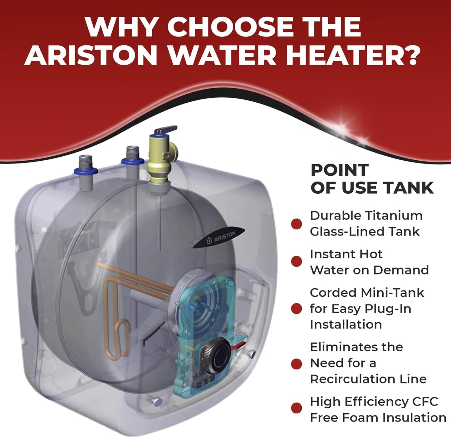 2.5 Gallon Capacity, 120-Volt – Ariston Andris Mini Tank Electric Water Heater – Heating Solution for Under Sink, RV, and Compact Spaces, Smart Boost for Versatile Heating, Simple Installation