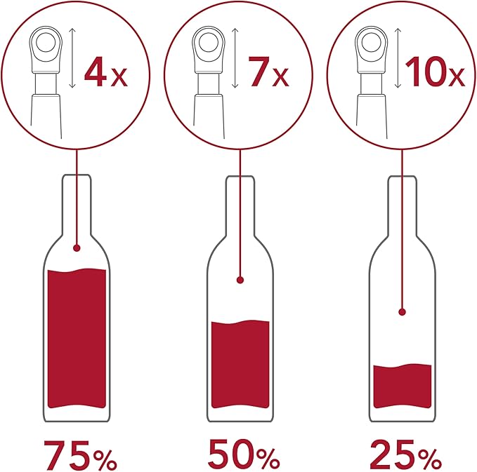 Vacu Vin Wine Saver Loop - Designed and Made in the Netherlands - Vacuum Wine Stopper Keeps Your Wine Fresh for up to 10 Days - Reusable, Made with 98% Recycled Material - 1 Pump, 5 Stoppers, Sand