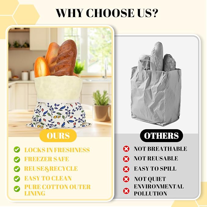 1 PCS Beeswax Bread Bags - 17x13 Inch Reusable Bread Storage Bags,Bees Wax Lined Bread Bags for Home Cooks fresh bread storage Easy Clean (Berry)