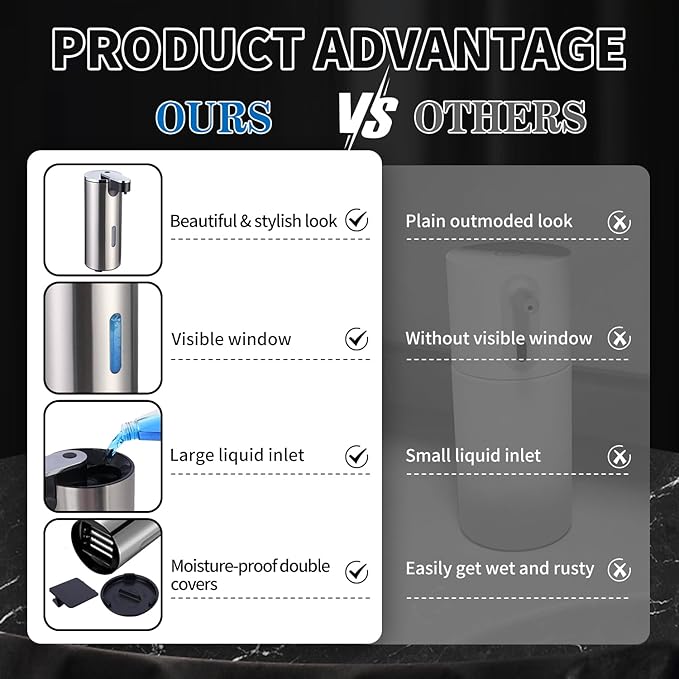 Automatic Soap Dispenser, Automatic Soap Dispenser Touchless, Kitchen & Bathroom, 3 Adjustable Volume for Liquid Soap, Water-Resistant, Hotel, Restaurant and School, Clog-Free, Stainless Steel