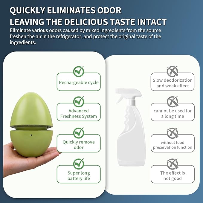 Smart Refrigerator Deodorizer,Active Oxygen Refrigerator Odor Eliminator, Rechargeable Design, Long-Lasting Up to 5 Years Helps Keep Food Fresh, Compact Fridge Deodorizer