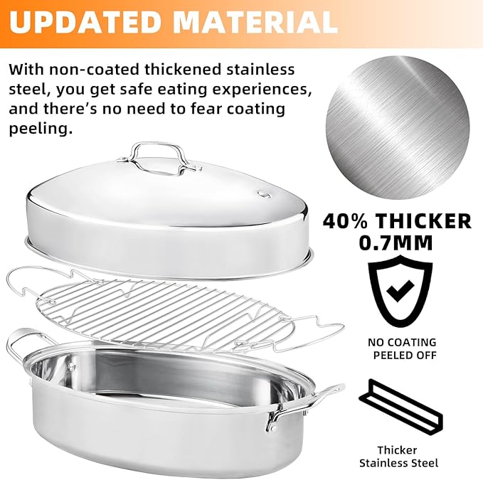 QPMR 22" Stainless Steel Roasting Pan with Lid and Rack,25LB Capacity,Large Roaster Pan for Oven,Nonstick Roasting Pan for Turkey,Chicken,Gifts for Mom,Wife