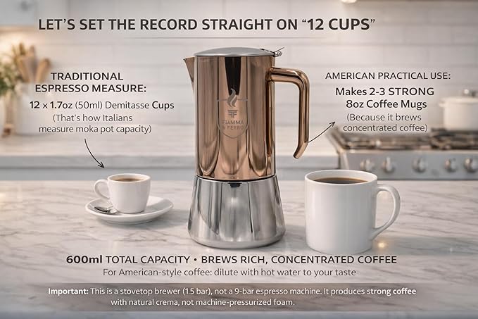 FIAMMA & FERRO Premium Italian Espresso Maker - 12-Cup (20oz) Stainless Steel Moka Pot, Copper PVD Finish, Induction Compatible, No Aluminum