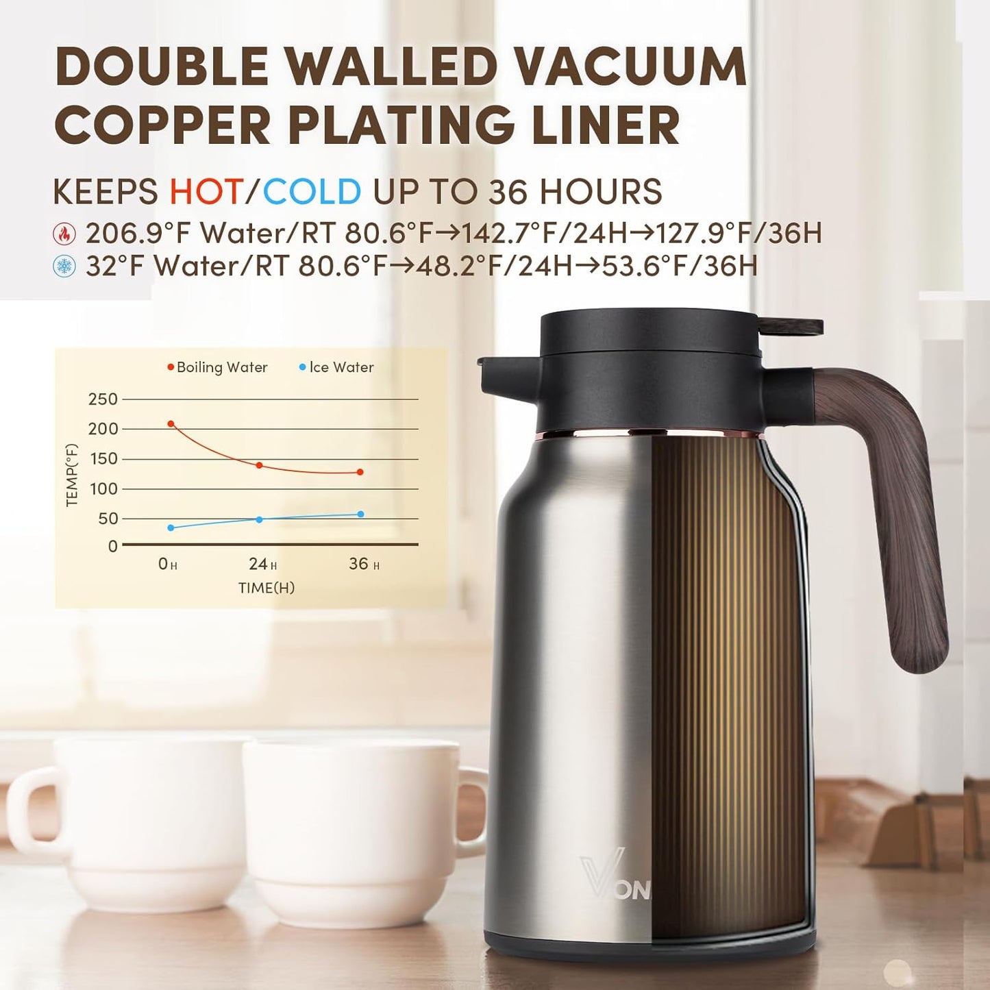 Vondior Coffee Carafe 65oz - 36 Hours Thermal Coffee Thermos- Insulated 304 Stainless Steel Hot Beverage Dispenser - Coffee Carafes For Keeping Hot/Cold Coffee, Tea, Water, Drink Dispenser for Parties