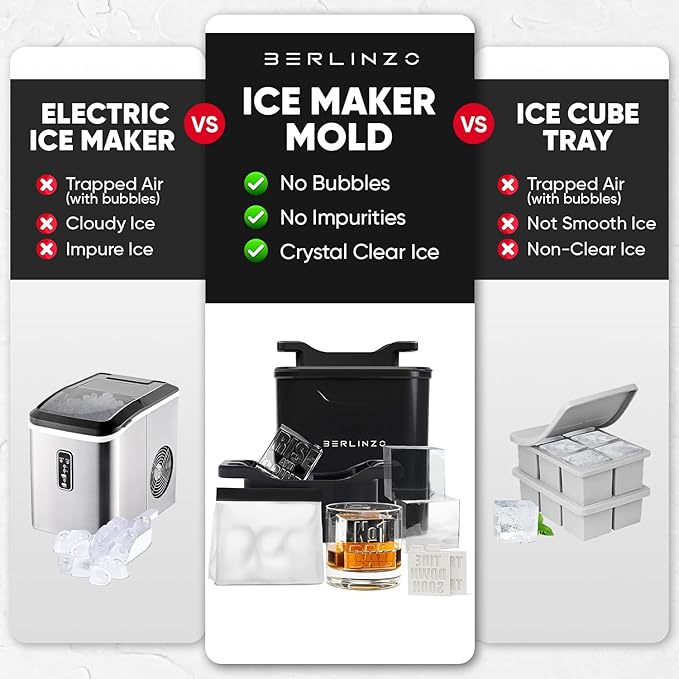Berlinzo Premium Clear Ice Cube Maker with Conversation Ice Prints – 4 Large 2.1" Crystal Clear Ice Squares – Giftable Idea for Party, Game Night & Just for Fun – Includes Storage Bag (Non-Electric)