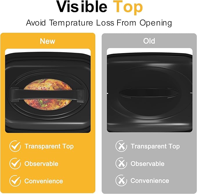 RoyalCraft 26-Quart Electric Roaster Oven with Visible Self-Basting Lid, Turkey Roaster Oven with Removable Pan and Rack, Perfect for Large Meals and Holiday Feasts, White