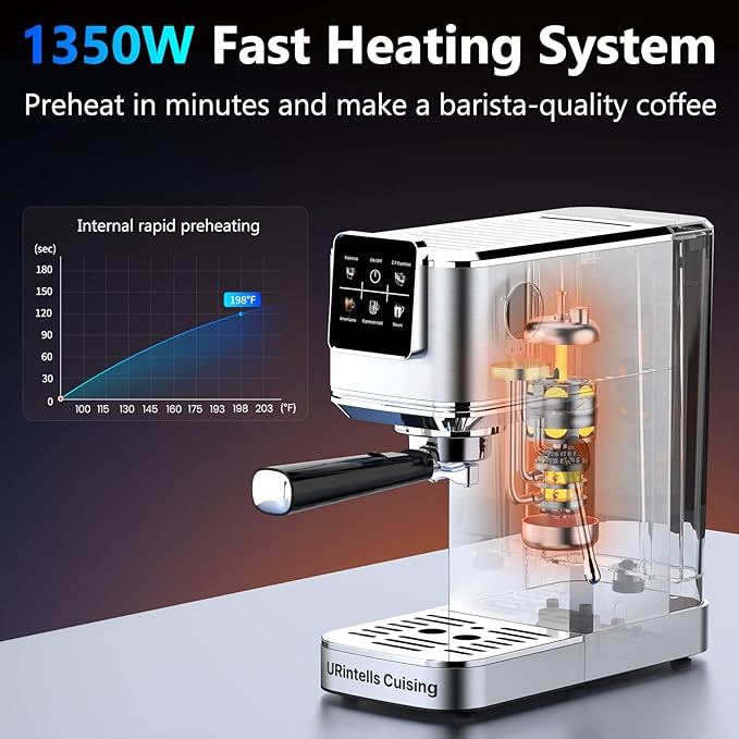 URintells Cuising Espresso Machine 20 Bar,Touch Screen Espresso Maker with Steam Milk Frother,Stainless Steel Coffee Machine for Cappuccino Latte Americano Cold Brew,1350W Fast Heat Up System,Silver