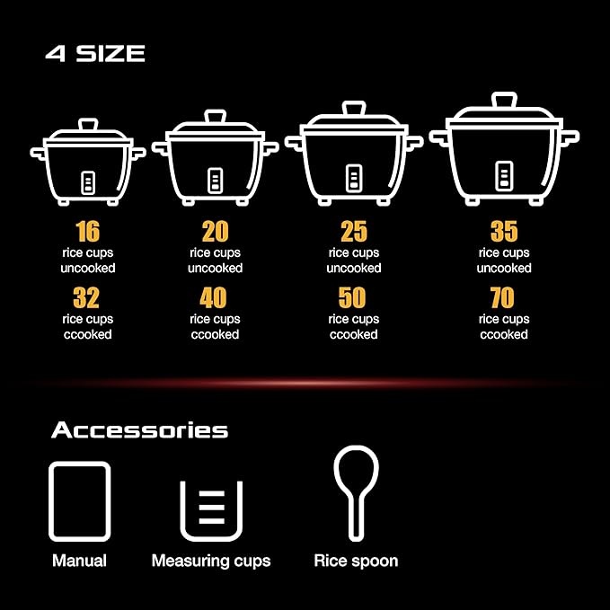 Pantin Commercial Electric Rice Cooker – 16 Cups Raw / 32 Cups Cooked Capacity w/Measuring Cup & Scoop – High-Efficiency Large Rice Cooker Commercial Rice Cooker for Restaurants, Hotels and Catering
