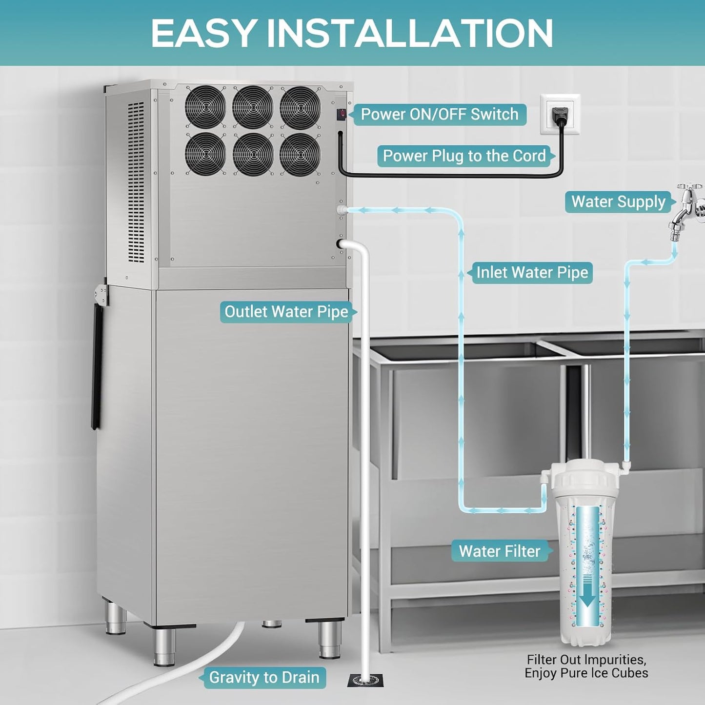 Commercial Ice Maker Machine 430Lbs/24H, Industrial Ice Machine 350 Lbs Storage Bin, 156PCS Clear Ice Cubes in 11 Mins, Freestanding Stainless Steel Ice Maker for Restaurants/Bar/Large Families