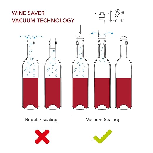 Vacu Vin Wine Saver Bundle – 11 Stoppers & Vacuum Pump for Fresh Wine