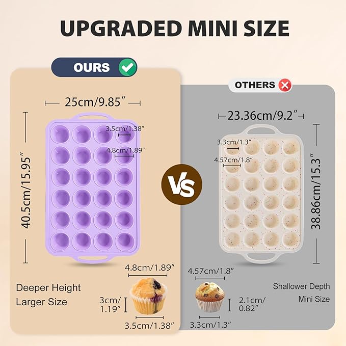 Mini Silicone Muffin Pan with Metal Frame, Non Stick Silicone Cupcake Pan with Handles 24 Cup, BPA Free Silicon Muffin Tin Tray Small for baking, egg bites, Cupcake Mold Purple