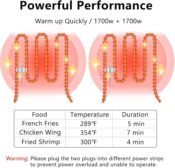 Commercial Deep Fryer with Baskets, 3400W 12.7QT/12L Thickened Stainless Steel Countertop Electric Oil Fryer, Large Capacity with Temperature Control