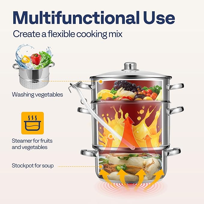VIVOHOME Stainless Steel Juice Steamer Extractor 5 Qt with Tempered Glass Lid, VIVOHOME 6 in 1 Multifunctional Stand Mixer with 8.5 Quart Stainless Steel Bowl