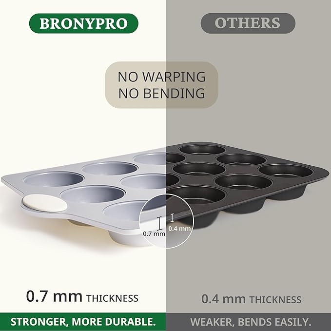 BRONYPRO Ceramic Muffin Pan, 12-Cup Nonstick Aluminized Steel Cupcake Pans, Healthy Non-Toxic Ceramic Coating Muffin tin, 2 Pack Cup Cake Pans for Baking Cream