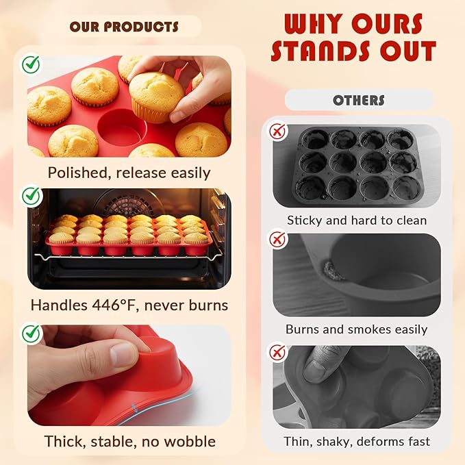 HKNMTT Silicone Mini Muffin Pan for Baking, Cupcake Egg bites Brownie Mold 12 Cup Regular Size, Oven Safe BPA Free kitchen Appliances 2 Pack
