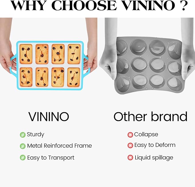Vinino Silicone Mini Loaf Pans with Metal Reinforced Frame-2 Pack, Non-stick Silicone Bread Pan for Baking 8-Cavity, Tiny Banana Bread Set, Dishwasher Safe Brownie Pan-Blue