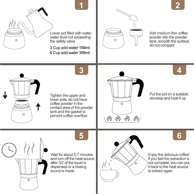 Aluminum 3 Cup 150ml Moka Pot Express Coffee Maker Stovetop Espresso Colorful Coffeemaker Italian Classic Style Brewing Greca Cafe Mocha Machine for Cafeteras Lover Camping Travel and Home Use 5oz