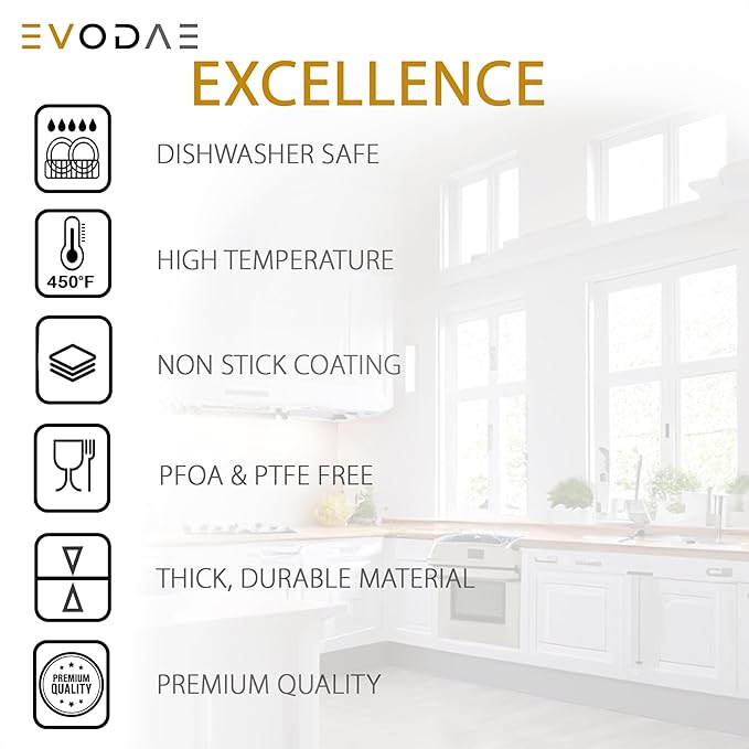 EVODAE® Popover Pans Set of 2 – 12-Cup (2×6) Pro-Grade Carbon Steel, Strong & Durable Build – Nonstick, PFOA & PTFE Free – Popover & Yorkshire Pudding Pan – Carefully Packaged in a Clean Black Box