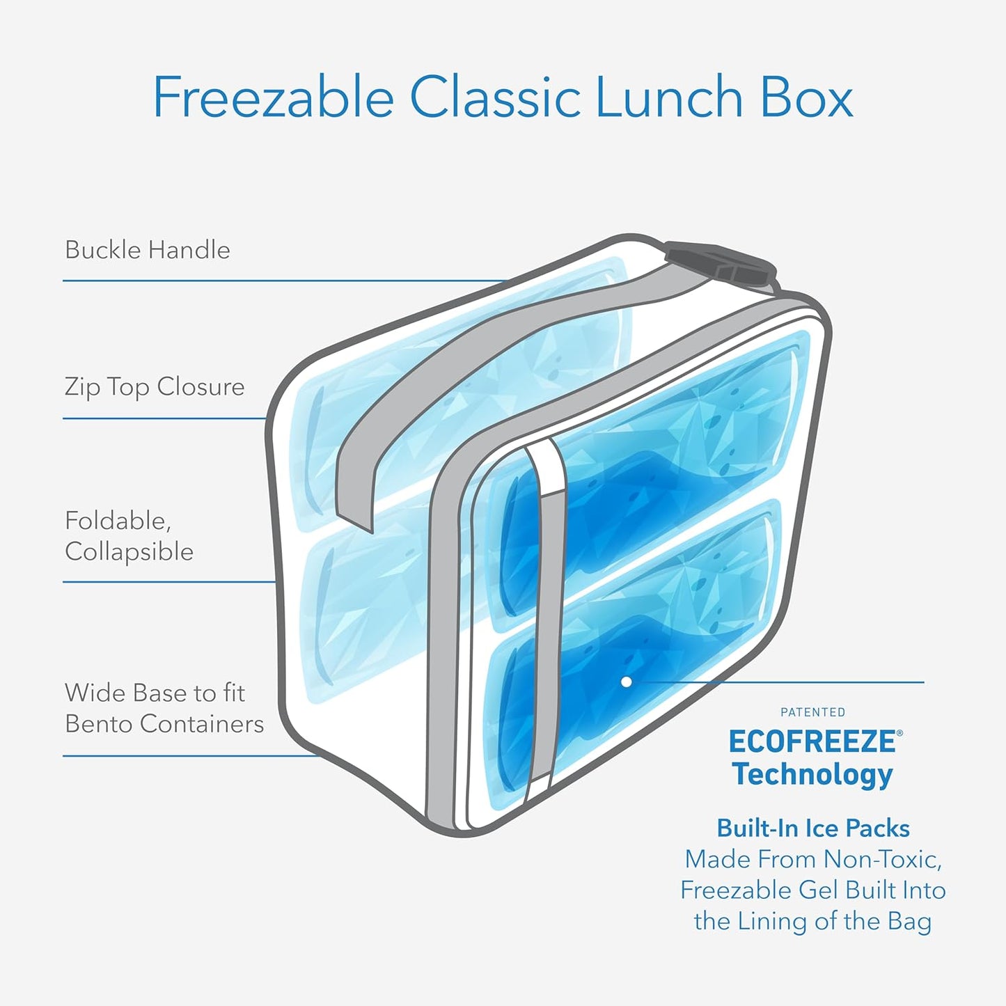 PackIt Freezable Classic Lunch Box, Camo, Built with EcoFreeze Technology, Collapsible, Reusable, Zip Closure With Zip Front Pocket and Buckle Handle, Perfect for Lunches