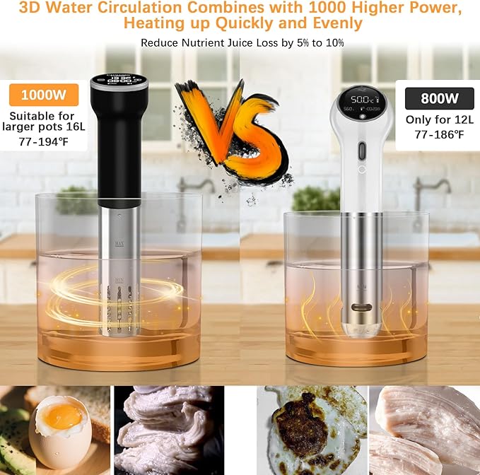 CATTLEMAN Sous Vide Machines Wi-Fi, 1000W, IPX7 Waterproof, Immersion Circulator Precise Cooker, Suvee Cooker with Accurate Temperature&Timer Touch Control, Portable, Noise-free, Fast Heating