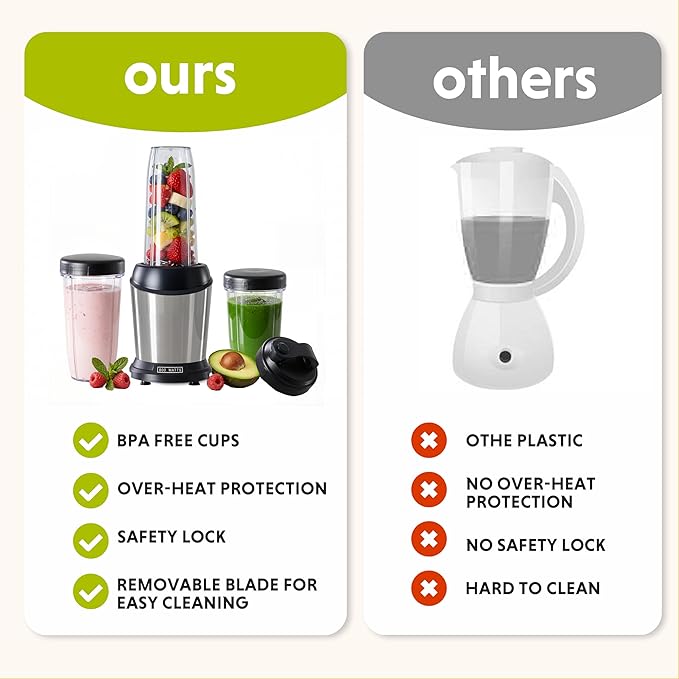 Simple Deluxe Personal Smoothie Blender, 800W Blenders for Shakes and Smoothies with 3 BPA-Free Portable Cups Countertop Blenders for Ice Crushing, Frozen Drinks, Milkshake, Juice, Silver