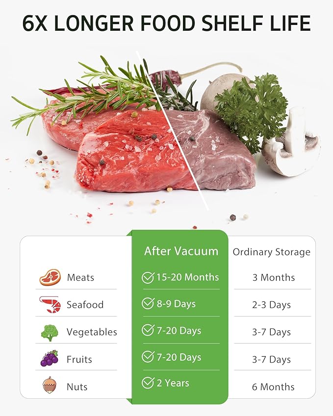 Syntus Vacuum Sealer Bags for Food, 60 Pcs (S+M+L) 8" x 10" and 10" x 13.8" and 11.8" x 13.8" Food Storage Bags for Sous Vide Cooking Microwave Heating, Air Valve Zipper Bags