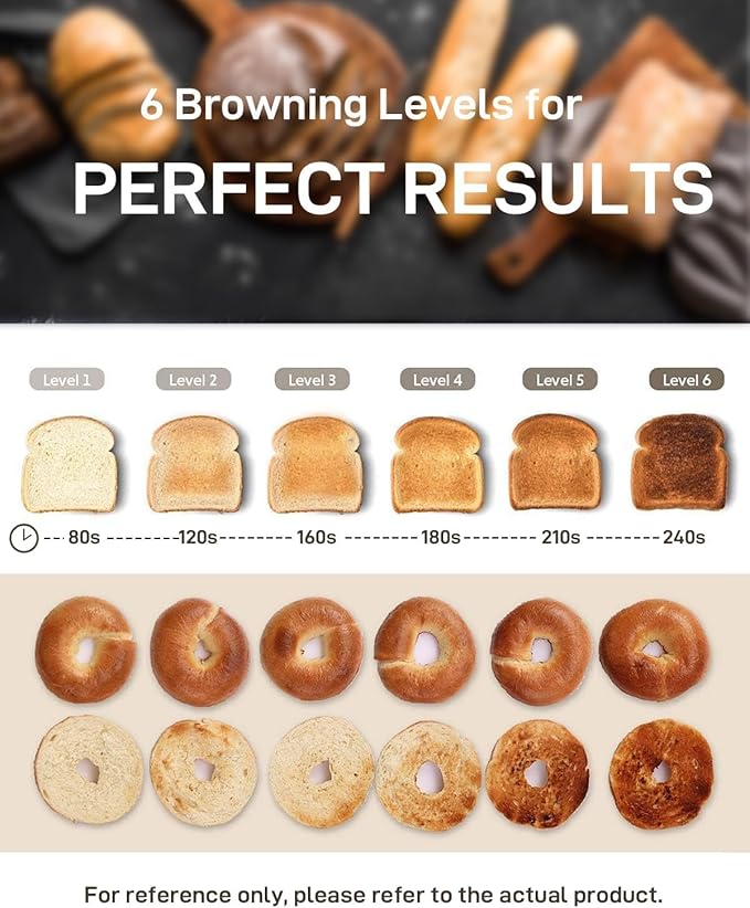 2 Slice Toaster, Wide Slots, Auto Off, Frozen Modes for Toast, Bagels, Waffles & Fruity Breads, Retro Collection, Easy Clean Crumb Tray, Blue