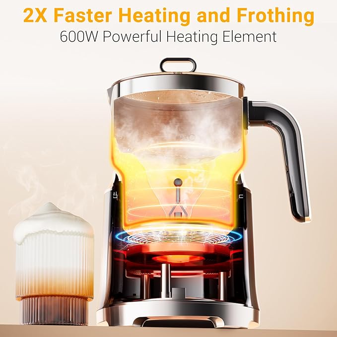 Milk Frother,Variable Temp and Froth Thickness,27oz/800ml Milk Steamer and Frother for cappuccino or Latte,Dishwasher Safe,6-in-1 Frother Machine (Black)