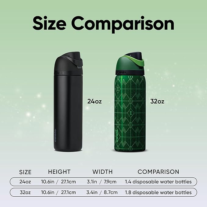 Owala Wicked FreeSip Insulated Stainless Steel Water Bottle with Straw for Sports and Travel, BPA-Free Sports Water Bottle, 32 oz, Elphaba (Green)