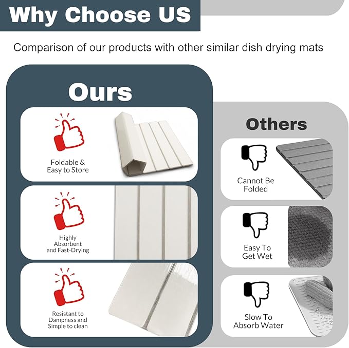 AIFLM Large Stone Dish Drying Mats for Kitchen Counter , Quick Dry Absorbent Collapsible Dish Drying Mat, 24”(L)x16”(W) Diatomaceous Earth Mats for Dishes Bottles Cups,Match Any Countertop