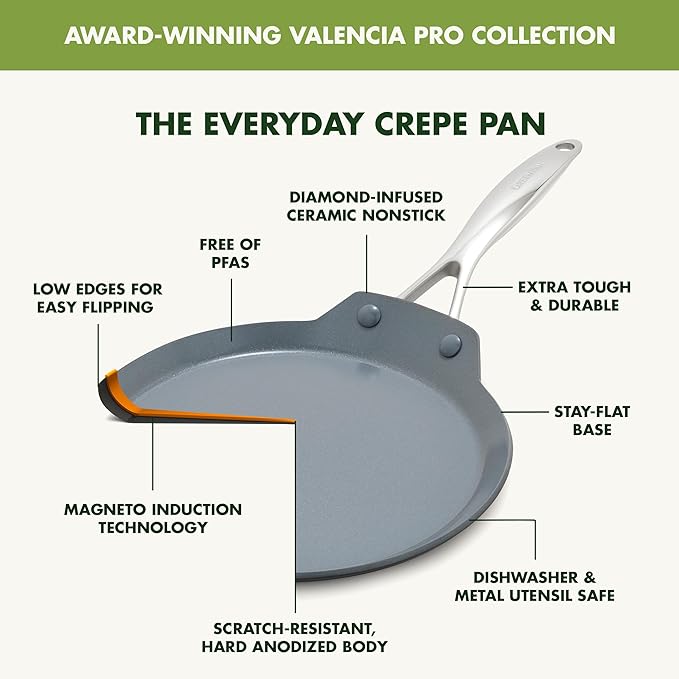 GreenPan Valencia Pro Ceramic Nonstick 9.5" Crepe Pan, Hard Anodized PFAS-Free, Induction Ready, Compatible on All Cooktops, Dishwasher Safe, Oven Safe to 600F, Gray