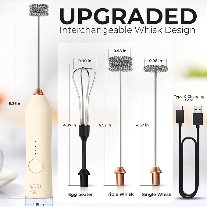 Zulay Kitchen Rechargeable Milk Frother - Dynamic - 3 Speeds, 3 Whisk Attachments, 500 mAh USB Charging, Drink Mixer For Latte, Cappuccino, Matcha, Protein Powder, Coffee Foam - Cream Copper