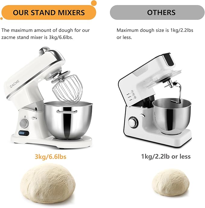 ZACME 8.4QT Commercial Stand Mixer 800W with Aluminum Die Casting Meets the Standard of NSF/ANSI 8-2023, Mixers Kitchen Electric Stand Mixer with Stainless Steel 8L Bowl, Dough Hook, Whisk and Beater
