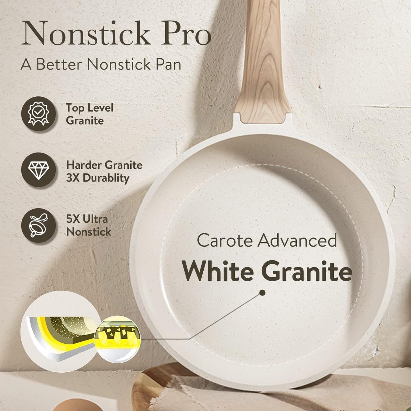 CAROTE 12 Inch Non Stick Frying Pan with Lid,White Granite Nonstick Skillet Omelet Pans, Egg Pan Granite Cookware, PFOS & PFOA Free
