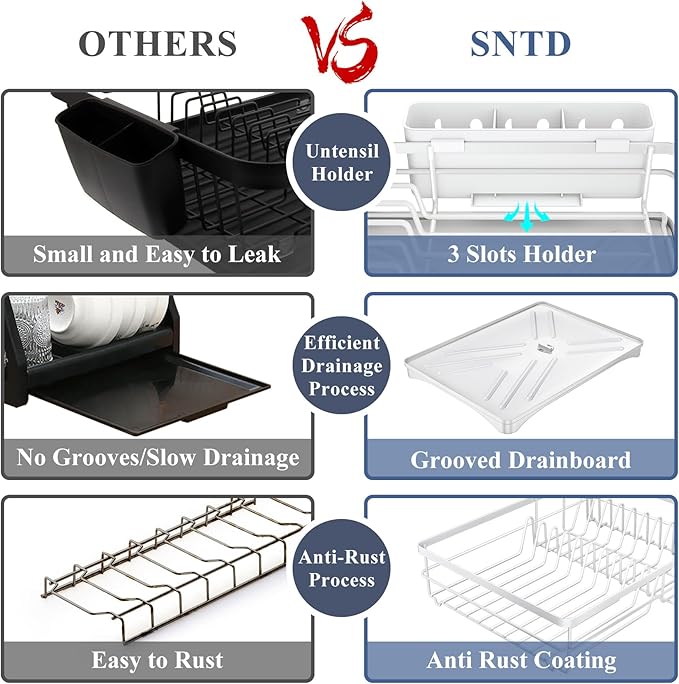 SAYZH Dish Drying Rack - Stainless Steel Dish Rack for Kitchen Counter, Large-Capacity Dish Drainer with Cutlery Holder, Kitchen Organizer for Dishes, Spoons and Forks, White