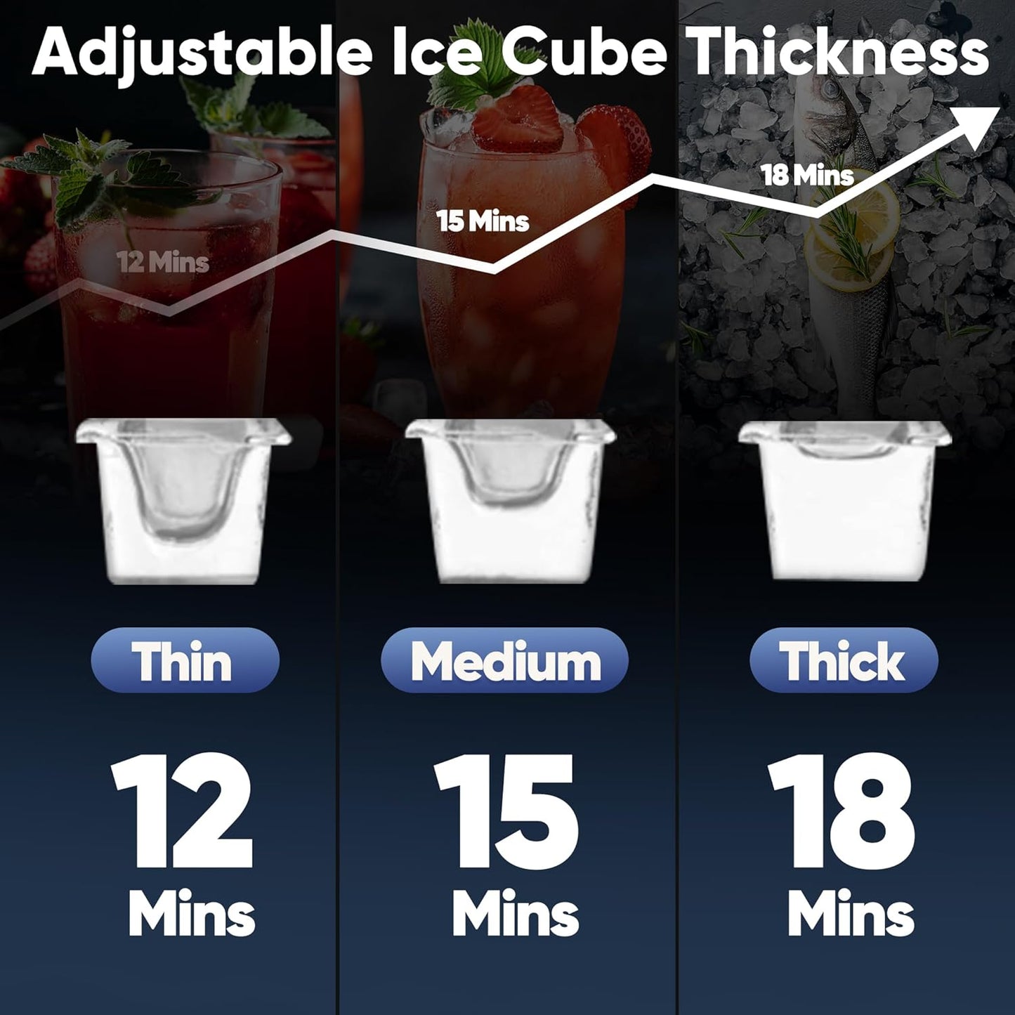 Commercial Ice Maker Machine, 150LBS/24H Ice Maker Machine with 35LBS Ice Storage Capacity, Freestanding Under Counter Ice Machine for Home Bar Office Restaurant
