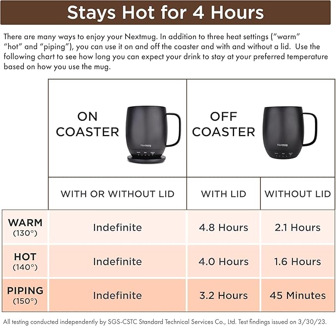 Nextmug - Temperature-Controlled, Self-Heating Coffee Mug (Sunshine - 14 oz.)